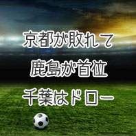第1533回toto結果