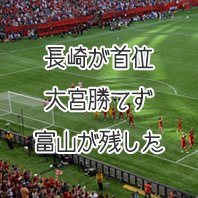 第1589回toto結果