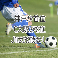 第1631回toto結果